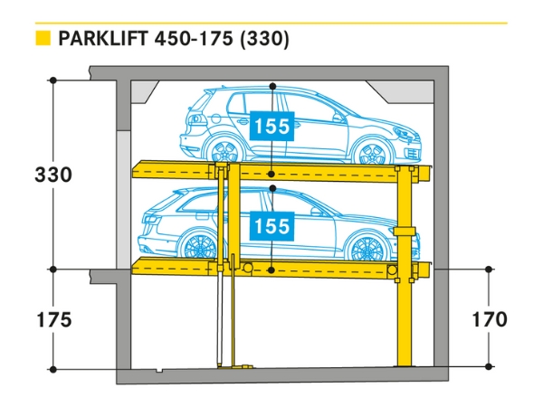 parklift 450-175 (330)